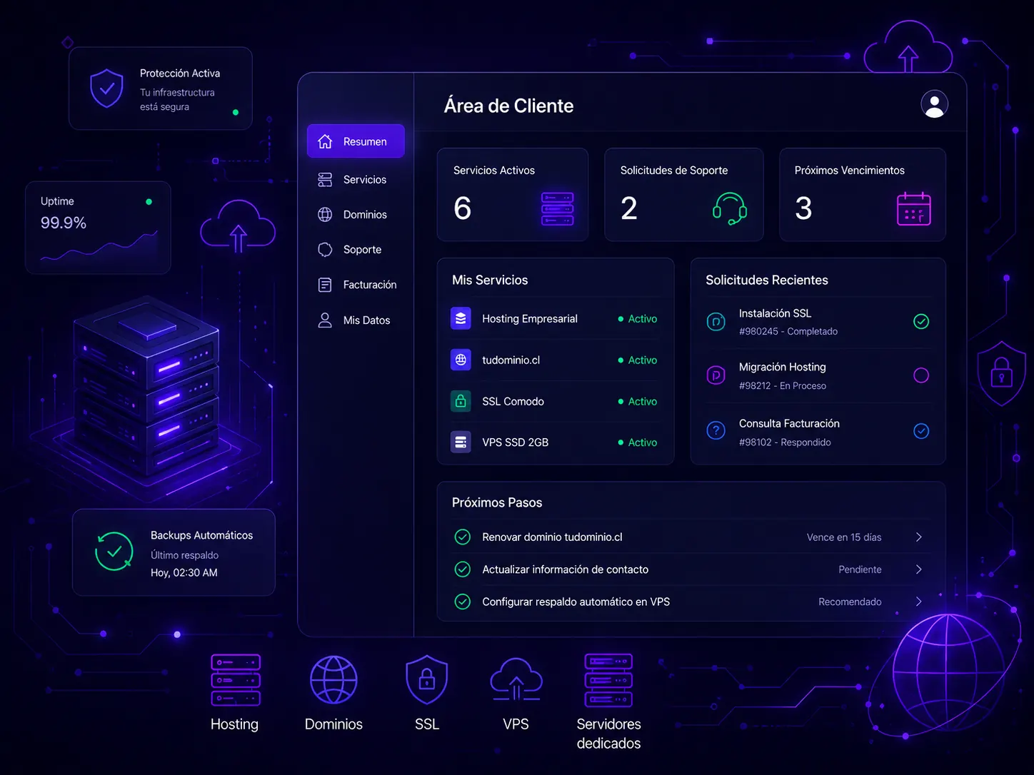 Área de clientes HostingSEO para administrar servicios de hosting
